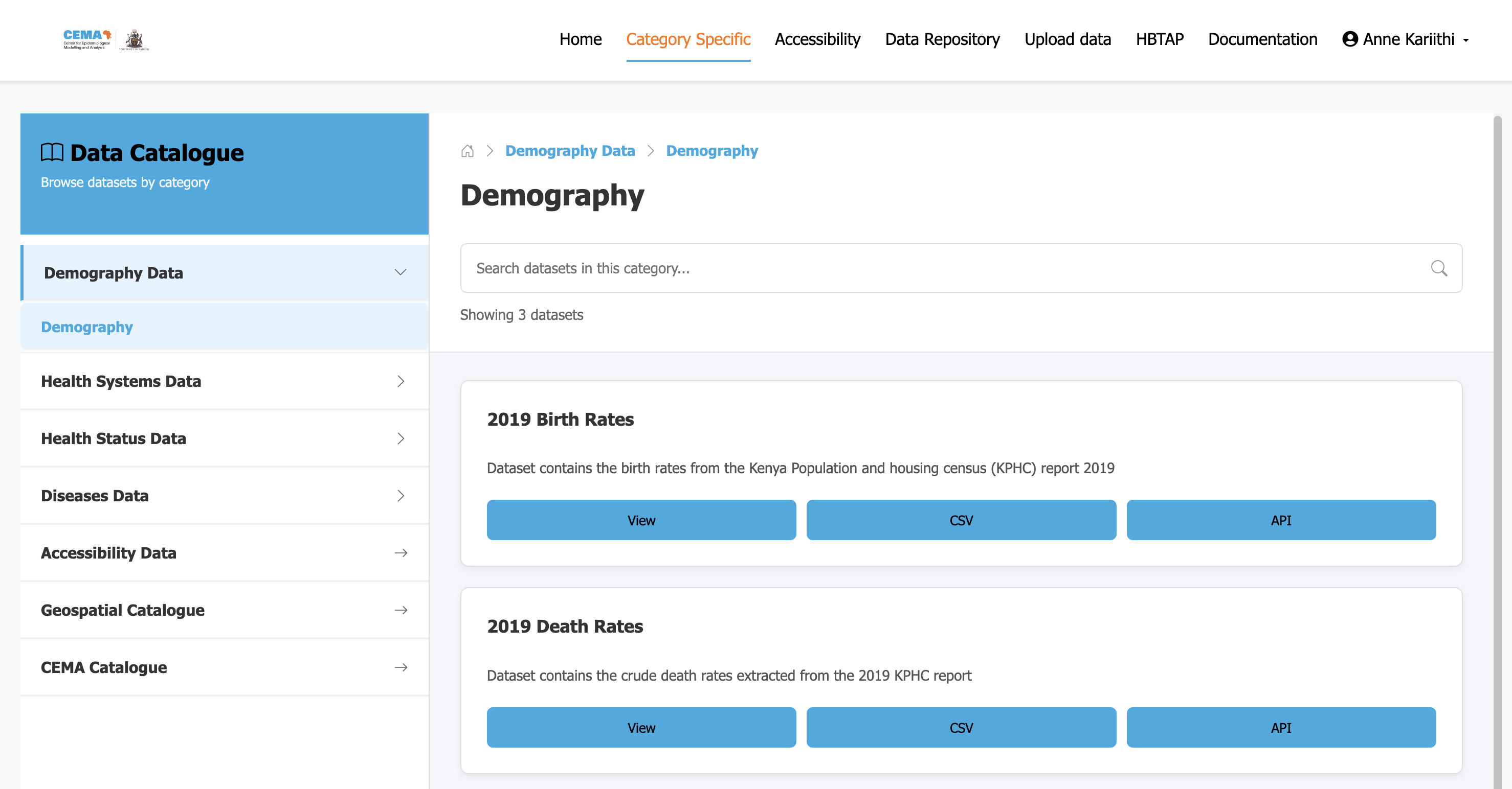 CEMA dataset categories